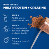 Instructions on how to use multi protein + creatine with a scoop of powder and text on a blue background