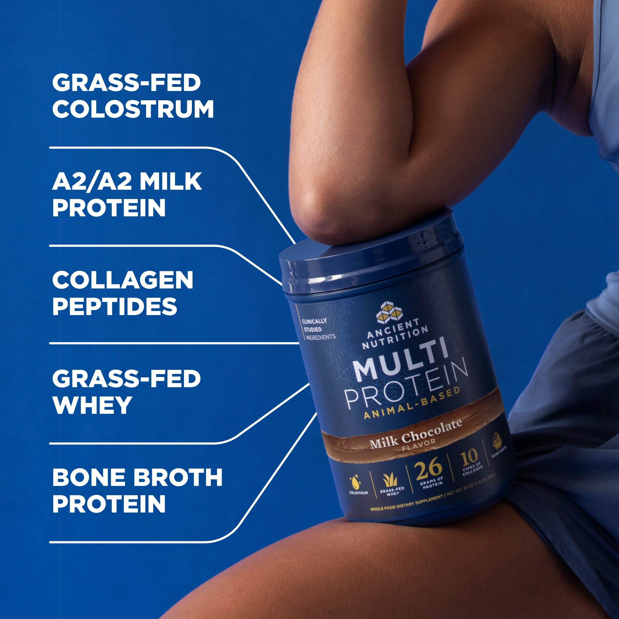 Person holding a protein supplement container with text listing ingredients on a blue background