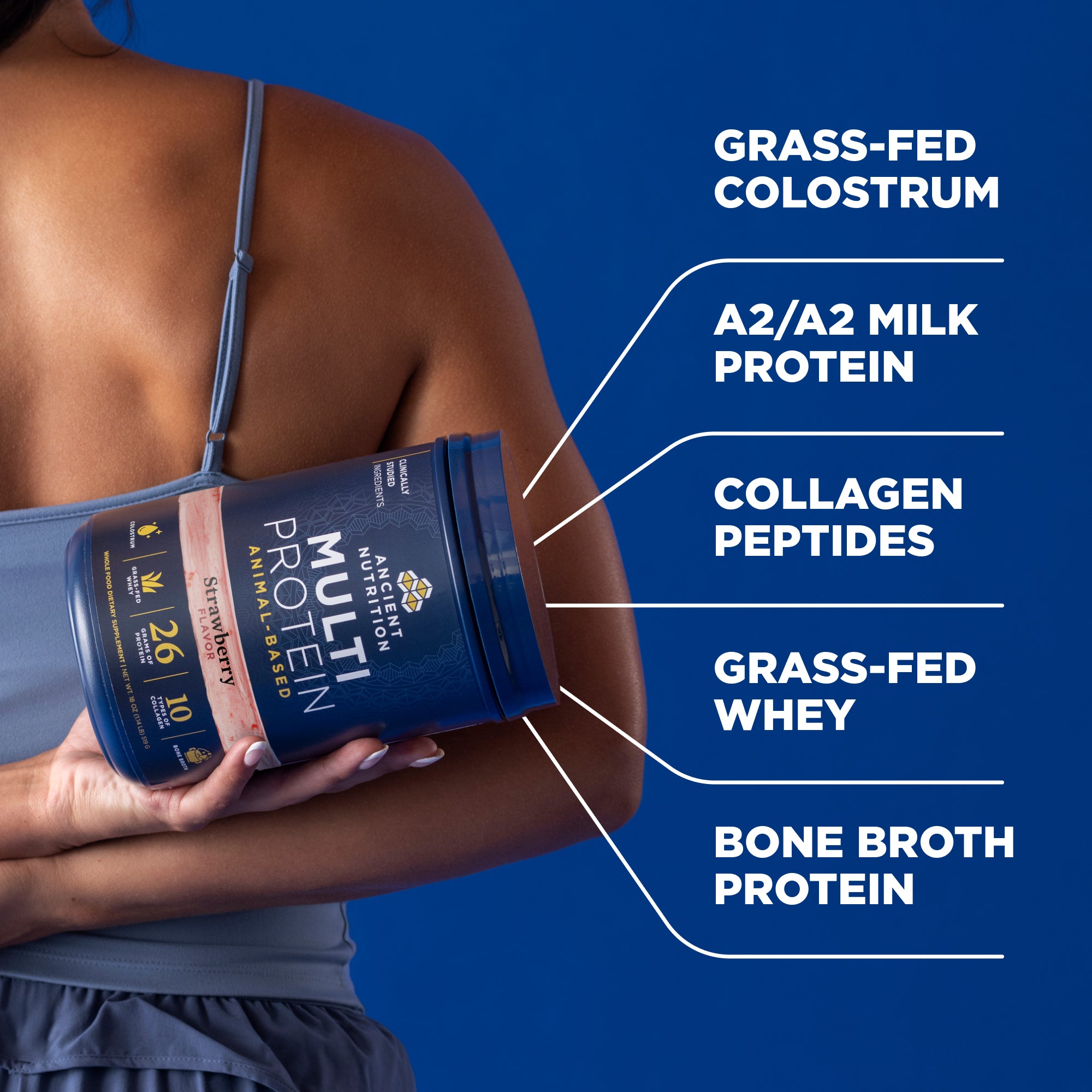 Person holding a protein supplement with text detailing protein sources on a blue background