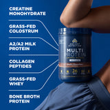 Multinutrient supplement container with a person flexing muscles on a blue background