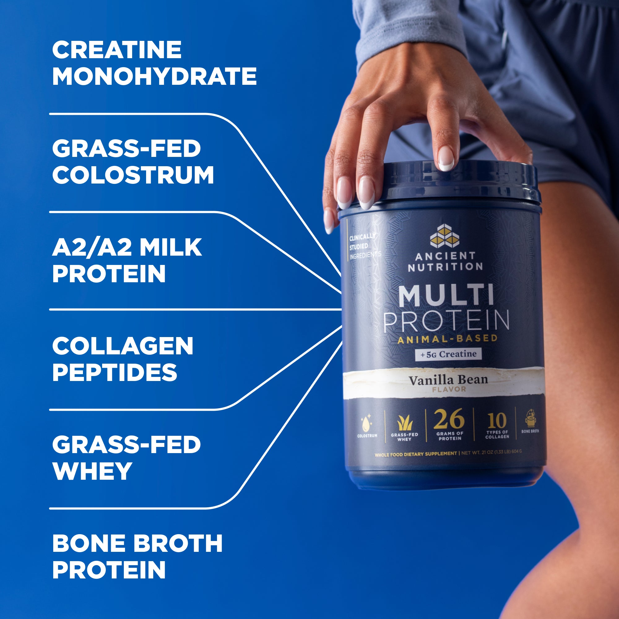 Person holding a Multi Protein container with ingredient list on a blue background