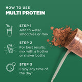 Instructions on how to use multi protein powder with a green background