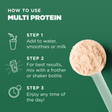 Instructional graphic on how to use multi protein powder with a scoop of powder on a green background.