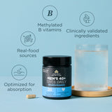 Men's 40+ multivitamin bottle with water and health-related icons on a light blue background