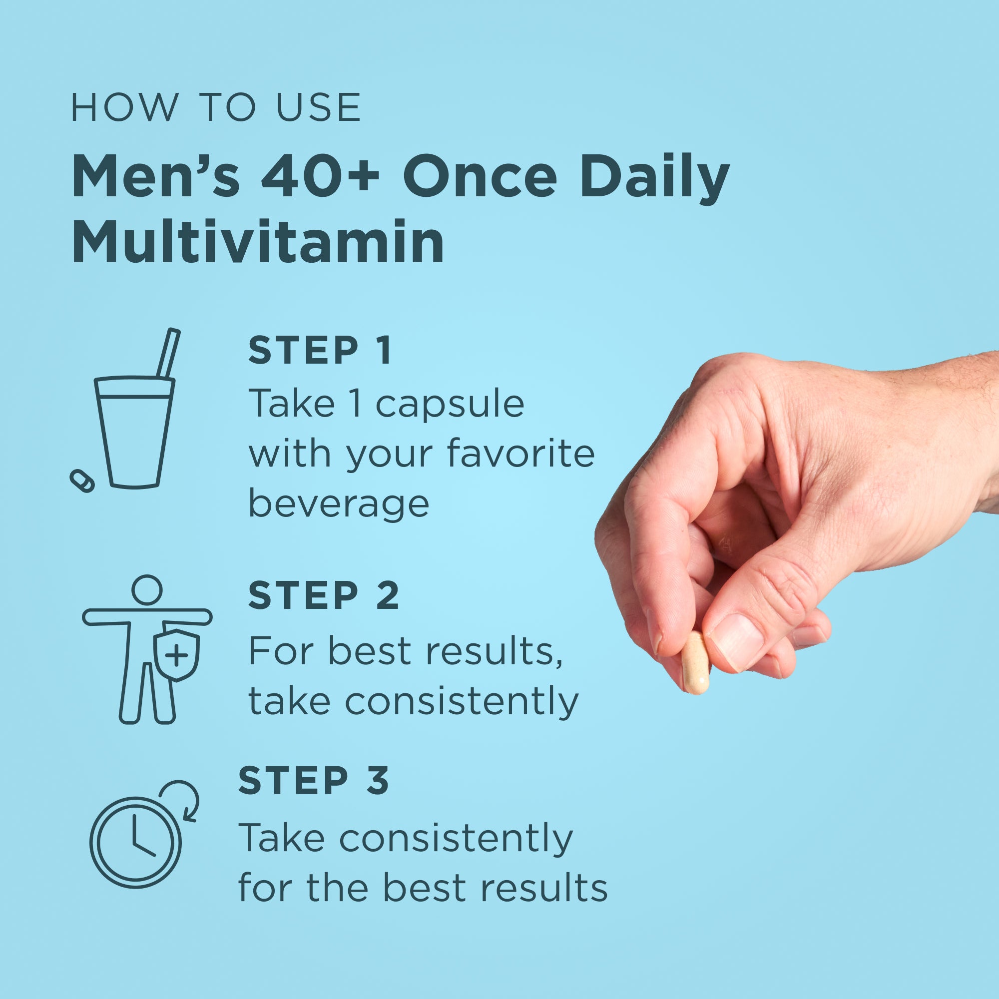 Instructions on how to use Men's 40+ Once Daily Multivitamin with a hand holding a capsule.