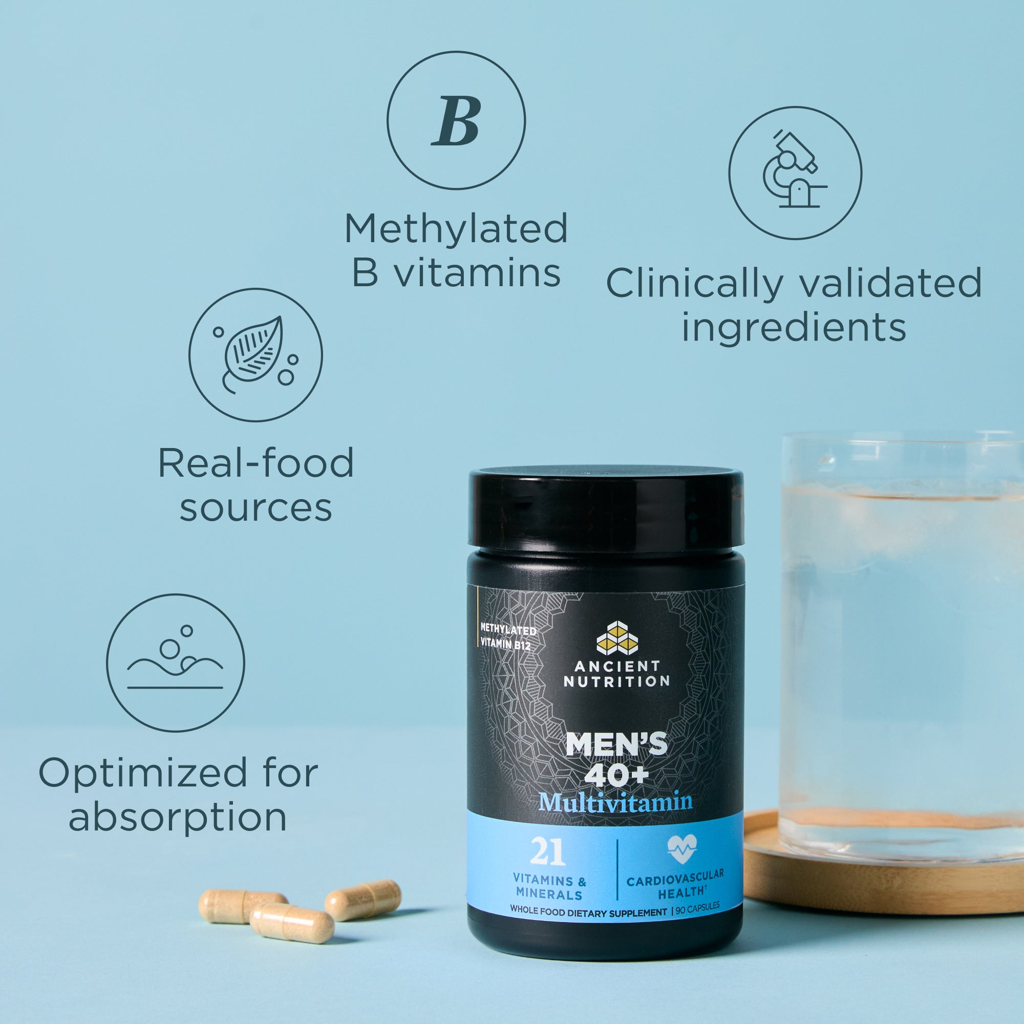 Multivitamin bottle with lifestyle icons and text on a blue background