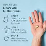 Instructions on how to use Men's 40+ Multivitamin with a hand holding capsules against a light blue background.