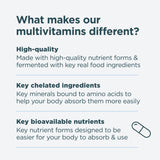 Ancient Multivitamin Men's Once Daily | Capsules (30 Capsules)