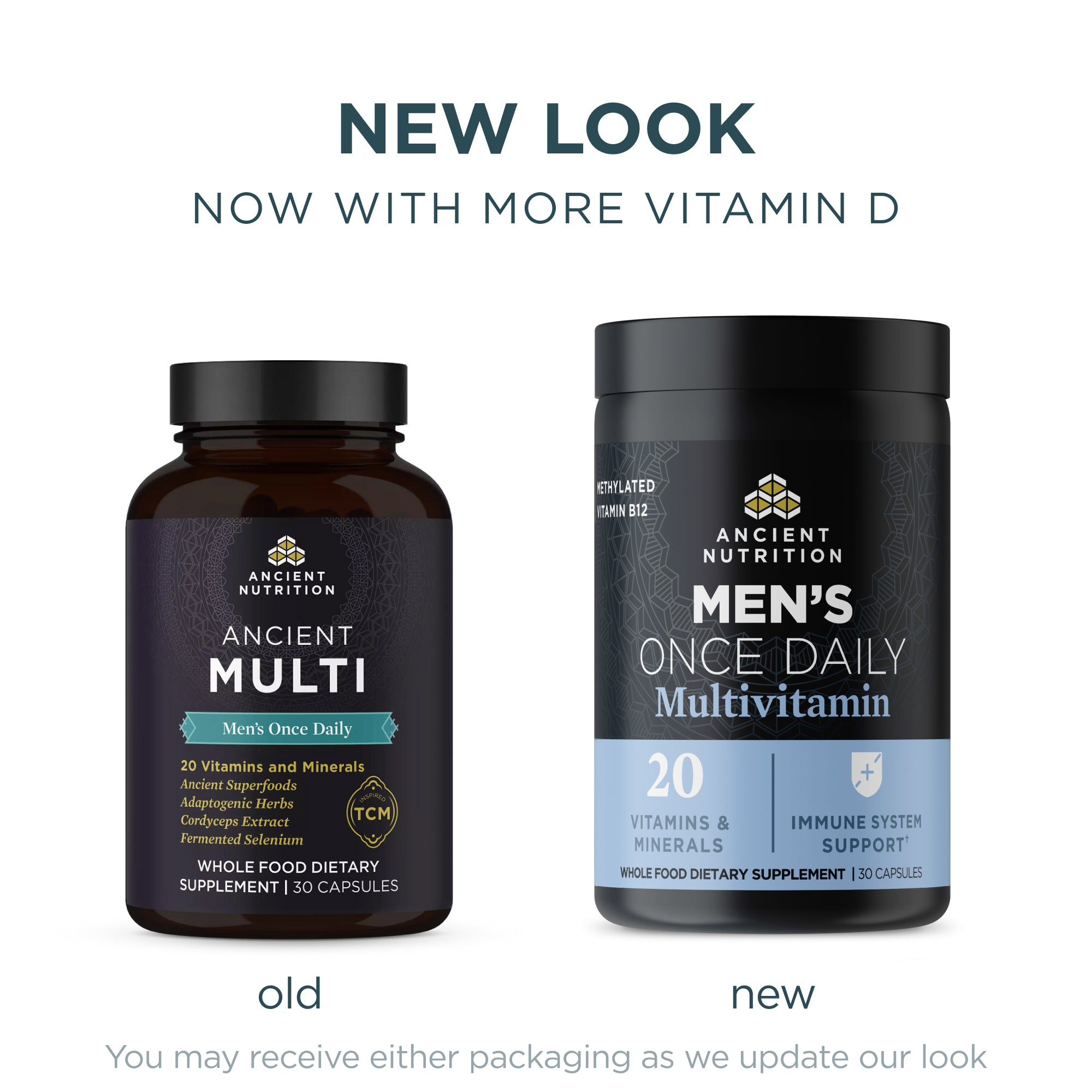 New look, now with more vitamin D