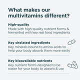 What makes our multivitamins different? High-quality, key chelated ingredients and key bioavailable nutrients