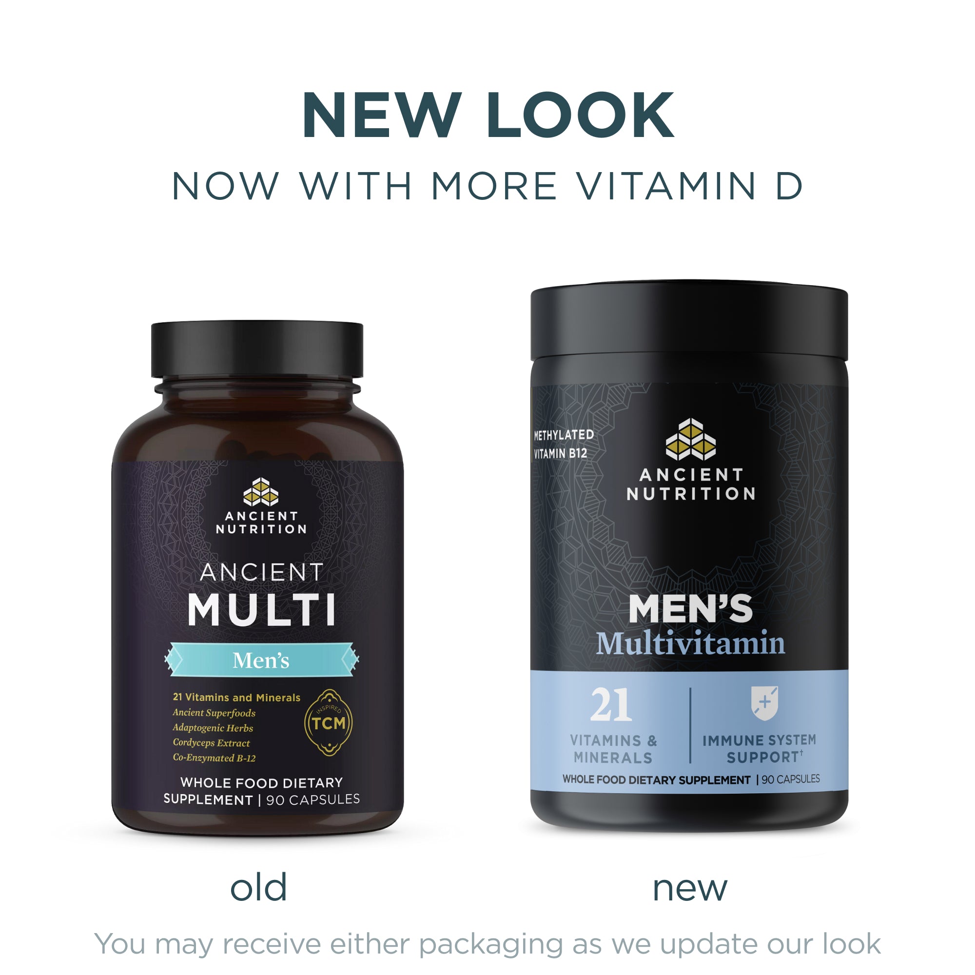 New look, now with more vitamin D
