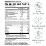 supplement facts panel