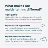 What makes our multivitamins different? High-quality, key chelated ingredients and key bioavailable nutrients