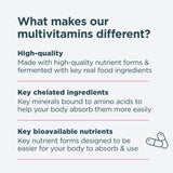 What makes our multivitamins different? High-quality, key chelated ingredients and key bioavailable nutrients