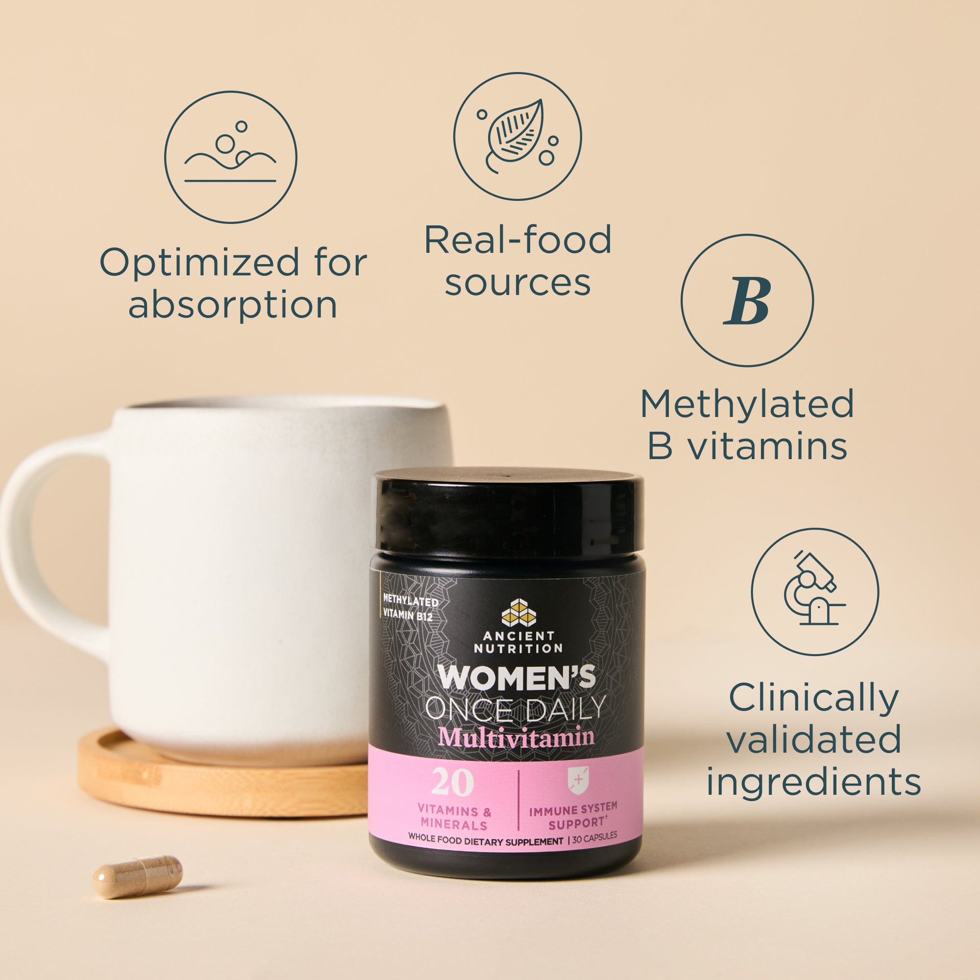 Multivitamin supplement bottle with mug and text highlighting benefits on a beige background