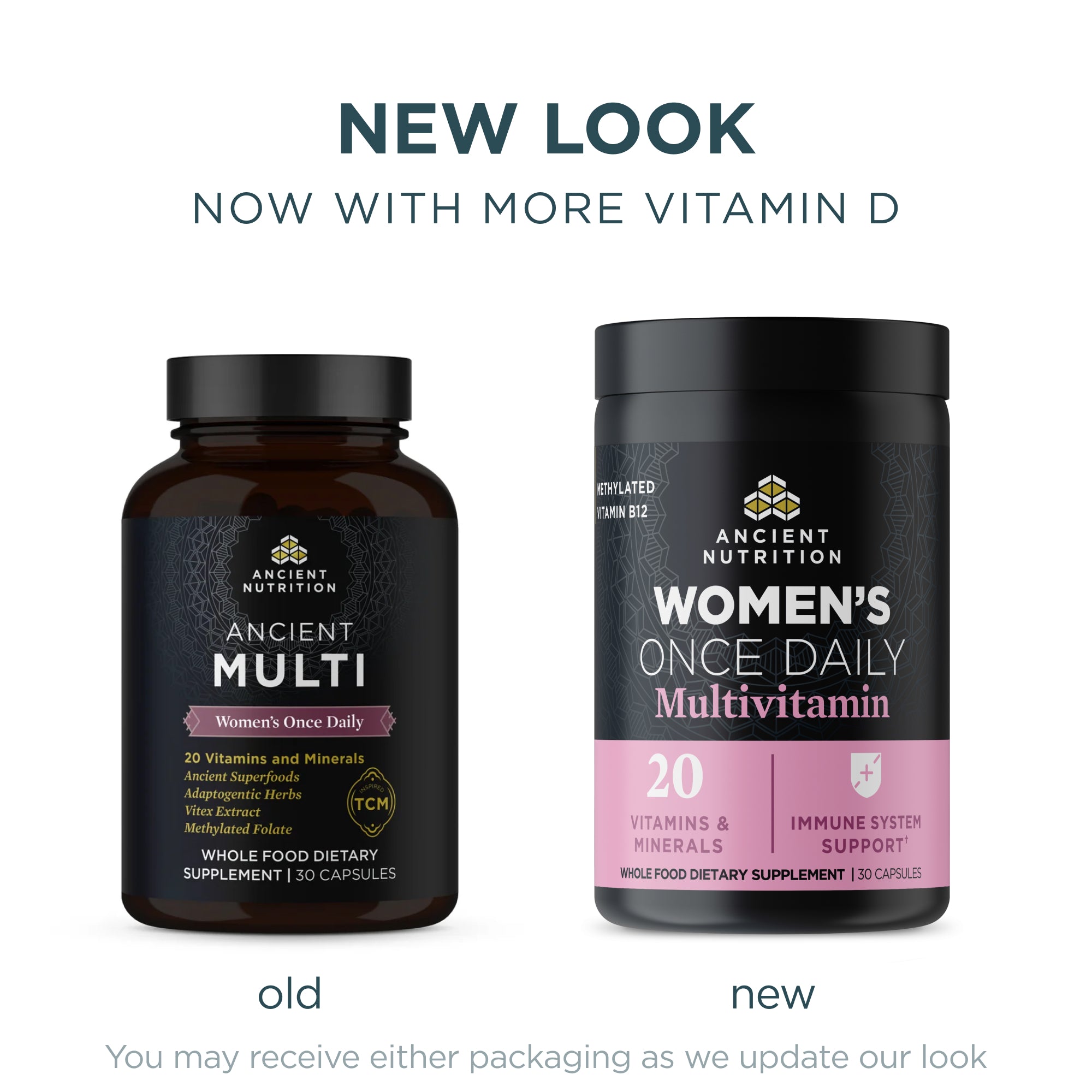 New look, now with more vitamin D