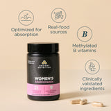 Black supplement bottle labeled 'Women's Multivitamin' with icons and text on a beige background