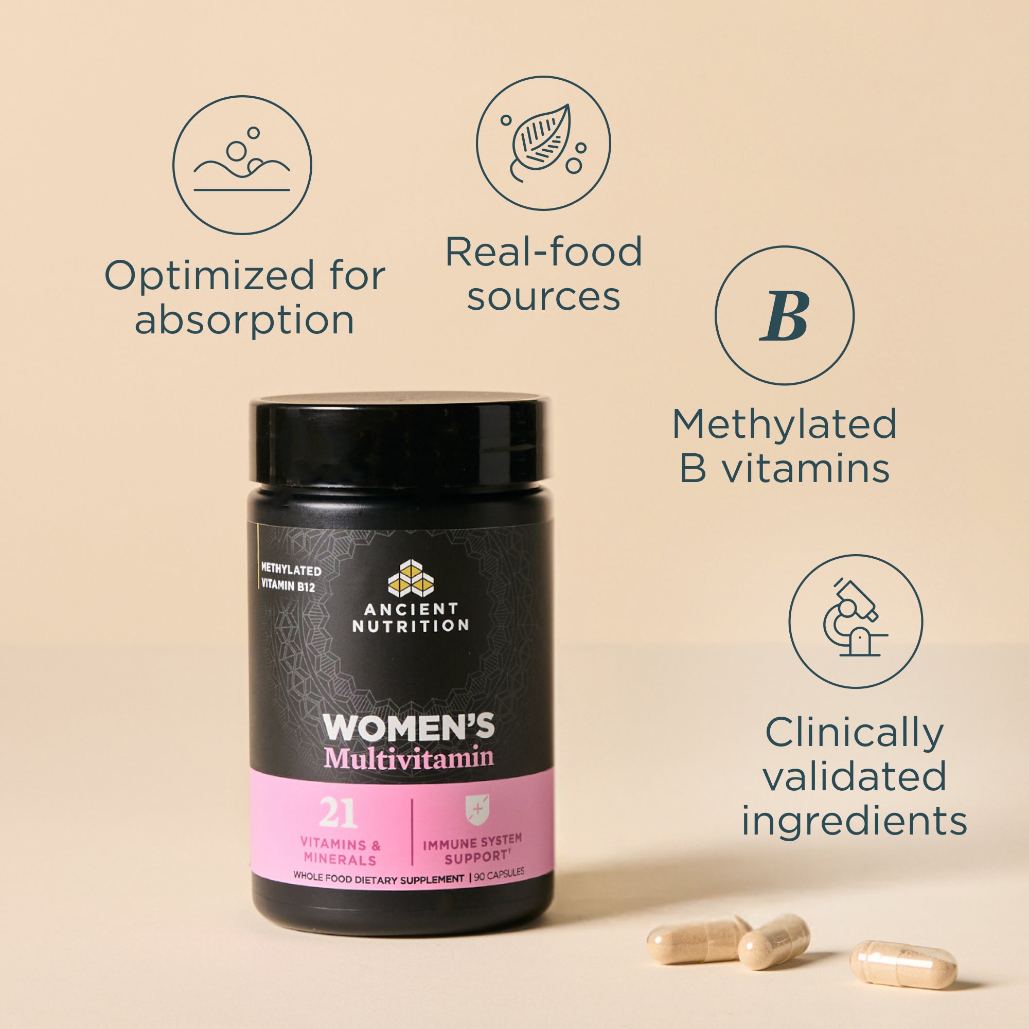 Black supplement bottle labeled 'Women's Multivitamin' with icons and text on a beige background