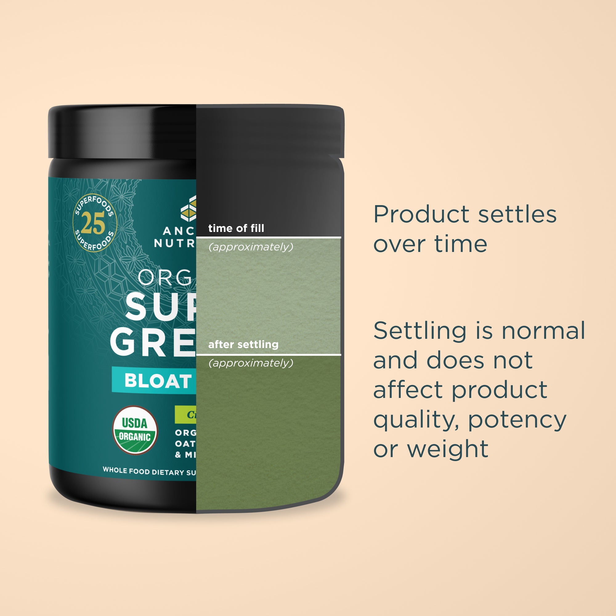 Two containers of Organic Super Greens with text on a beige background