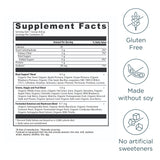 Supplement facts label with icons indicating gluten-free, soy-free, and no artificial sweeteners on a white background.
