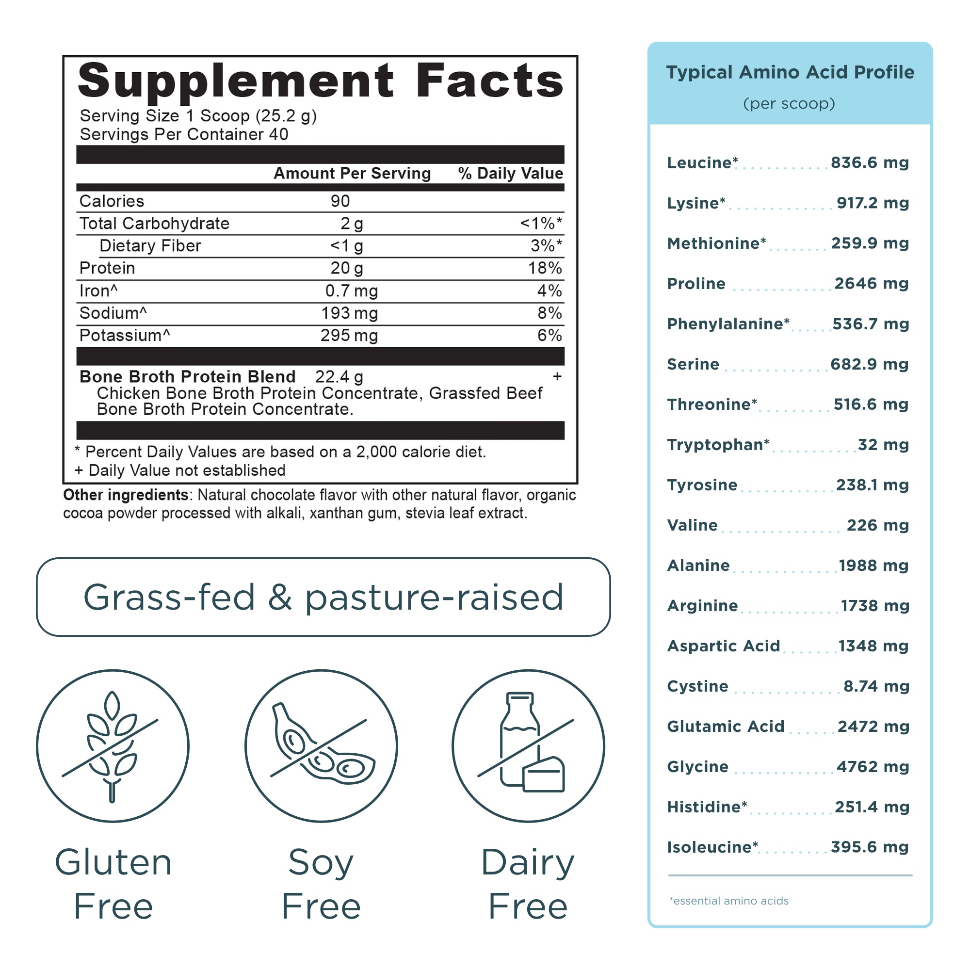 Bone Broth Protein Powder Chocolate (40 Servings) supplement label