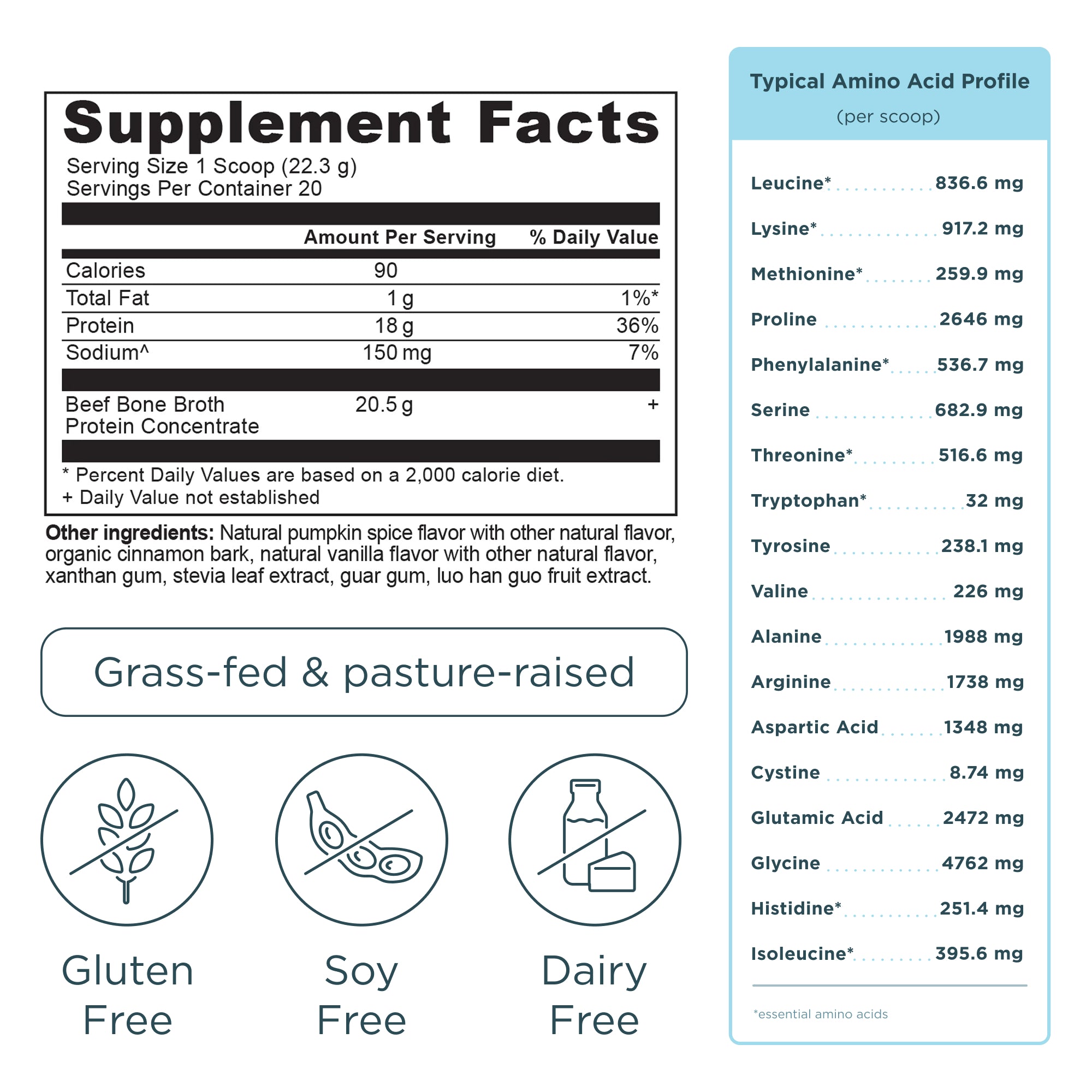 Bone Broth Protein Powder Pumpkin Spice (20 Servings)  supplement facts panel