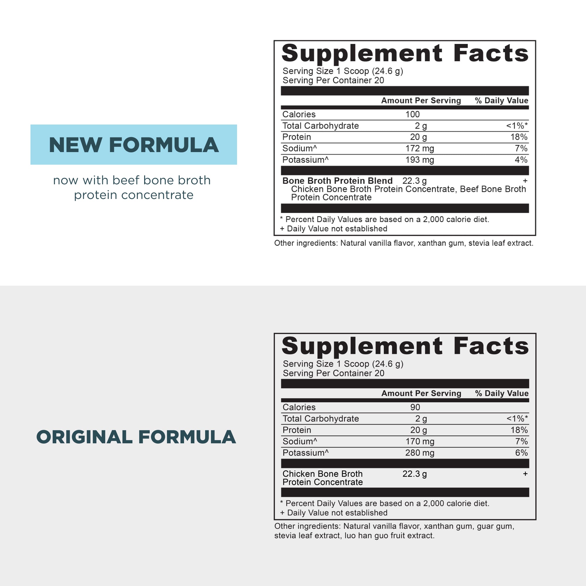 Bone Broth Protein Powder Vanilla (20 Servings) supplement label - old vs new