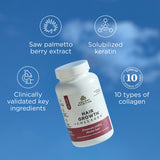 hair growth + collagen capsules on a sky background