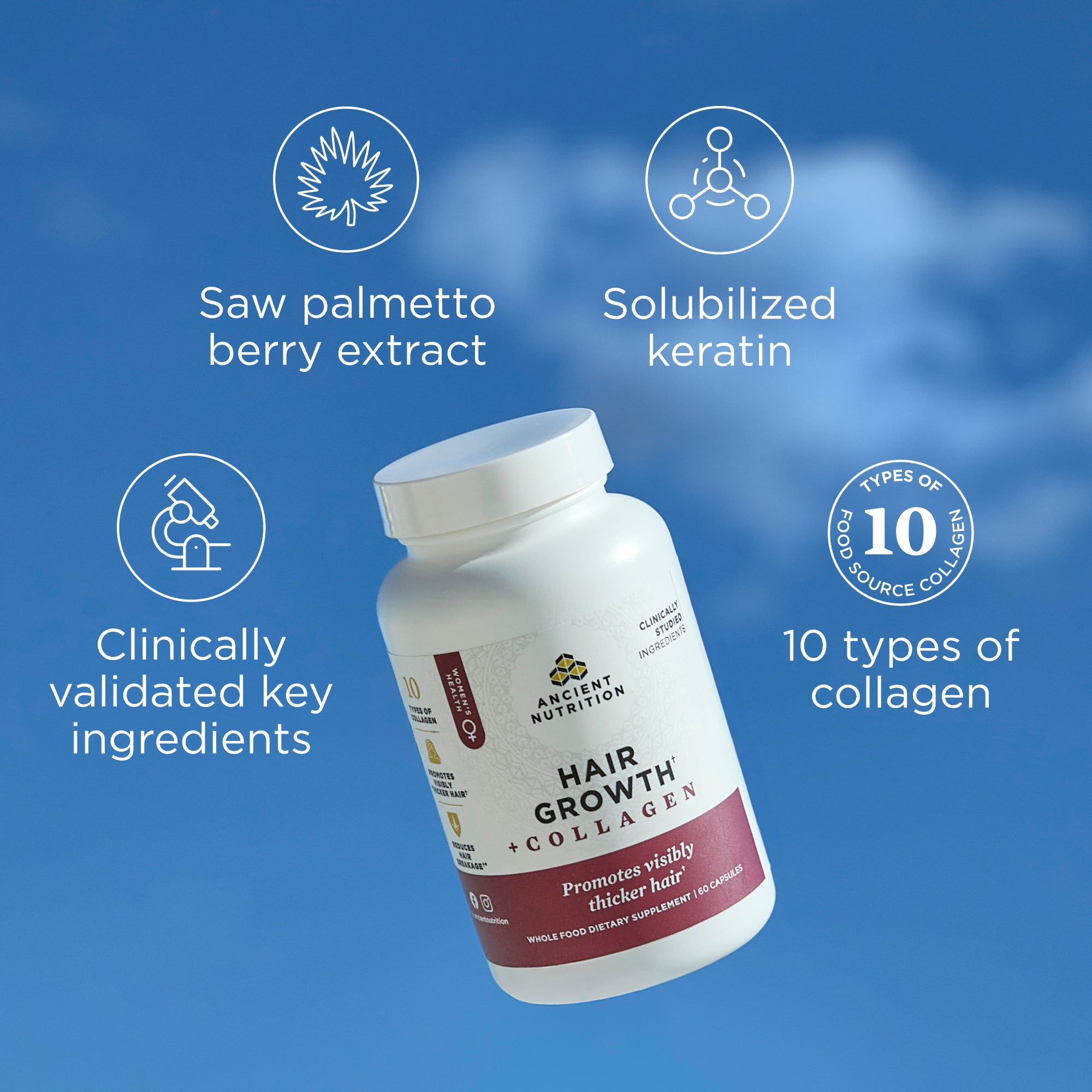 hair growth + collagen capsules on a sky background