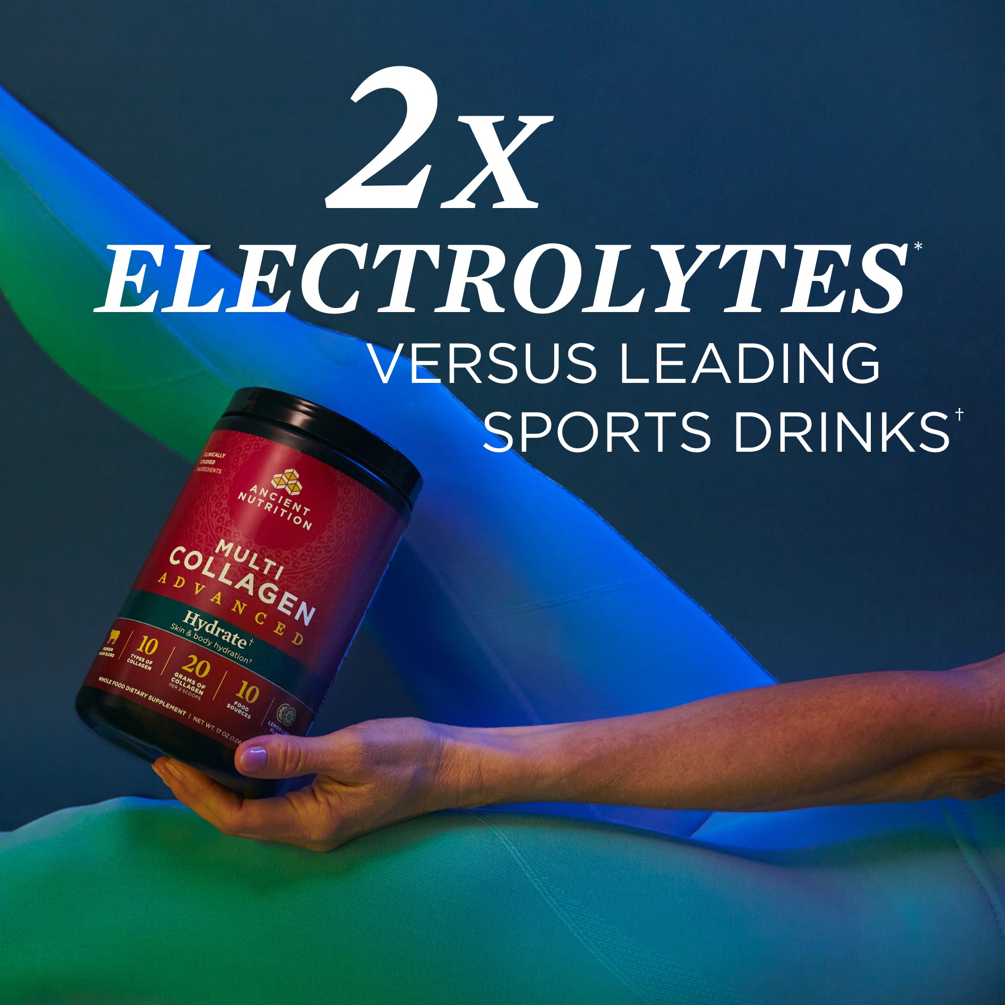 2x electrolytes versus leading sports drinks