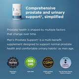 Men's Prostate Support | Capsules (30 Servings)