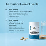 Men's Testosterone Booster | Capsules (30 Servings)