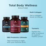 Total Body Wellness Bundle routine