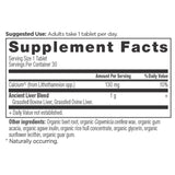 Supplement Facts Panel