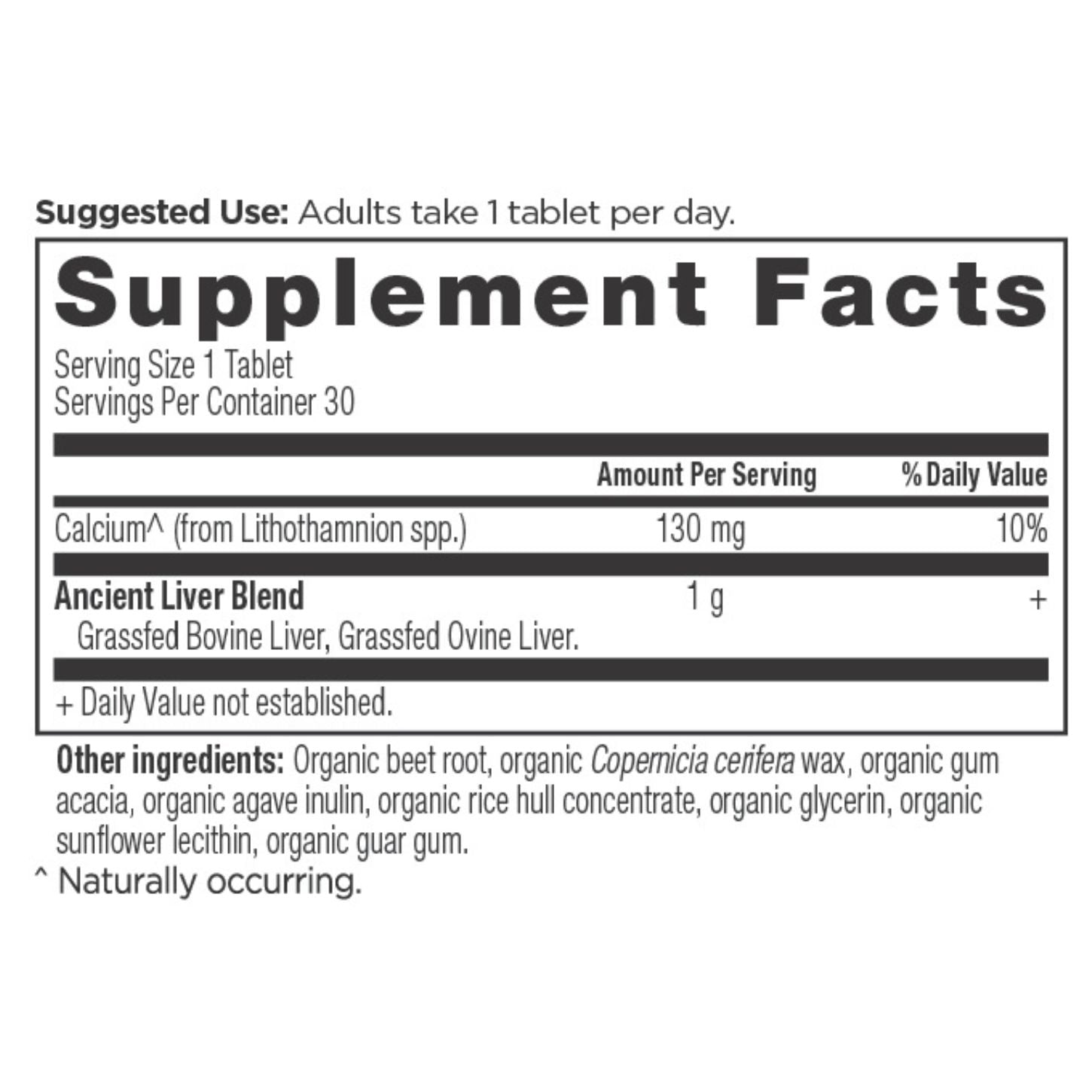 Supplement Facts Panel