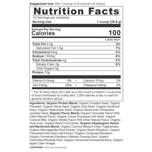 Plant Protein Supplement Facts Panel