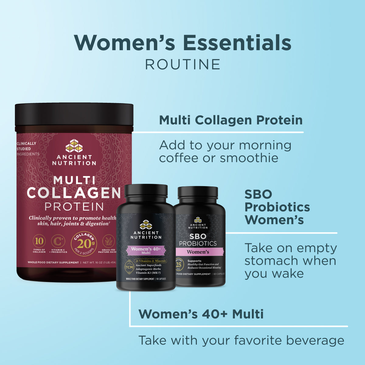 Women's Essentials Bundle