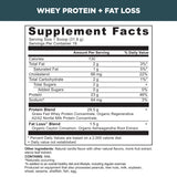 Supplement facts label for whey protein and fat loss supplement on a white background