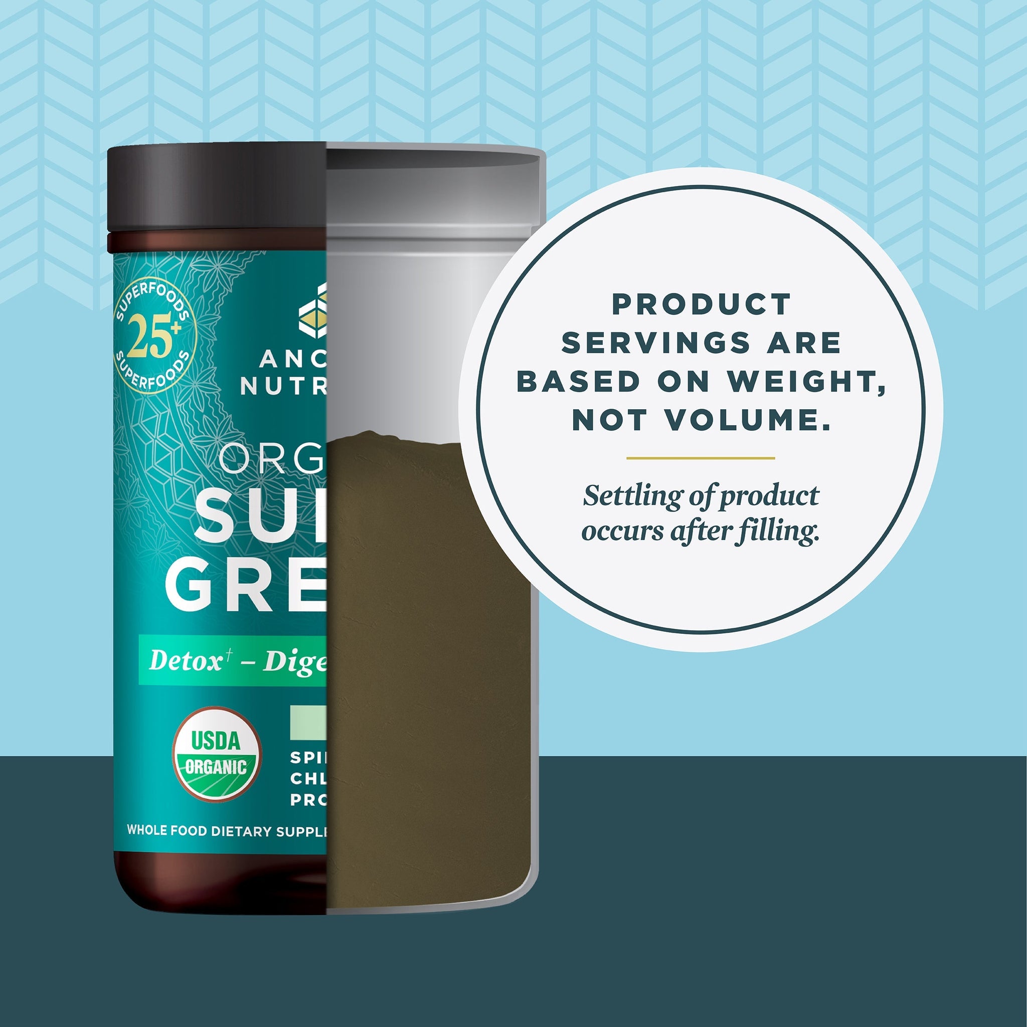 Organic SuperGreens Powder Mint Flavor - 6 Pack - DR Exclusive Offer