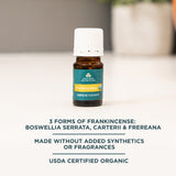 bottle of Frankincense Essential Oil